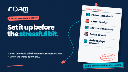 RoamNope pre-flight checklist advising travellers to install a travel eSIM on stable Wi-Fi when recommended and follow setup instructions