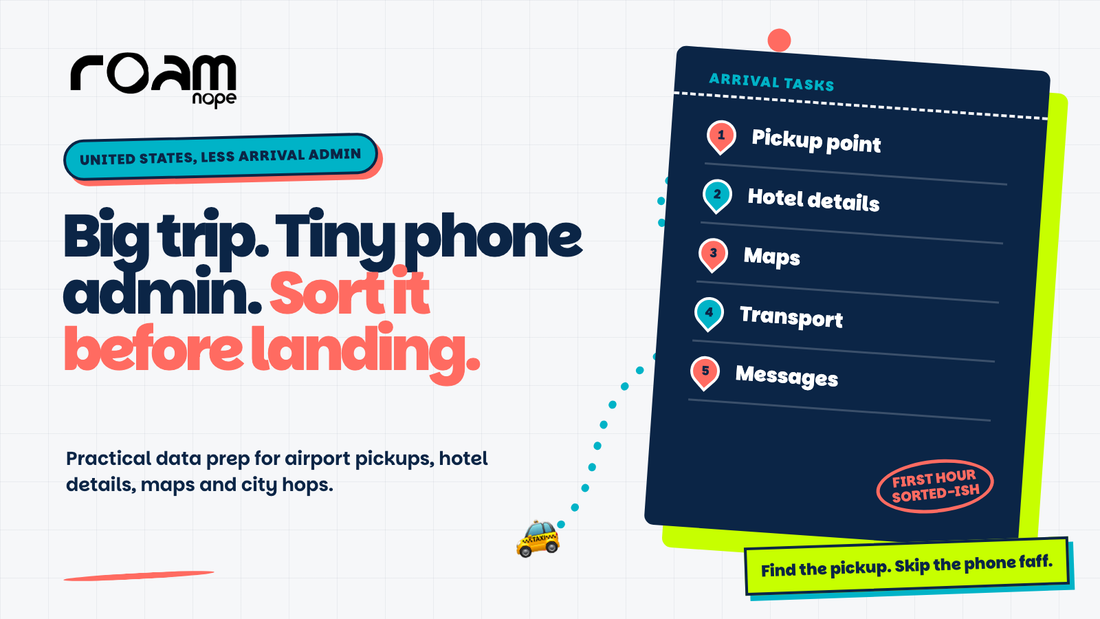 RoamNope illustration for preparing mobile data before a United States trip, including maps, hotel check-in, airport pickup and messages